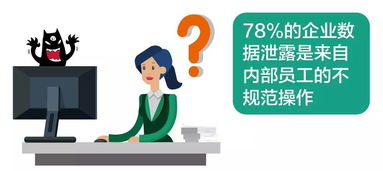 專業(yè)網(wǎng)絡(luò)安全意識宣傳與旅游信息咨詢服務(wù)